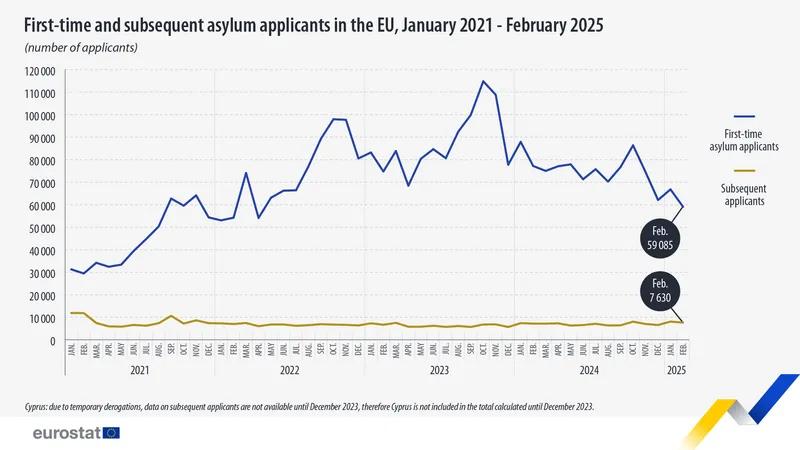 Every human has rights